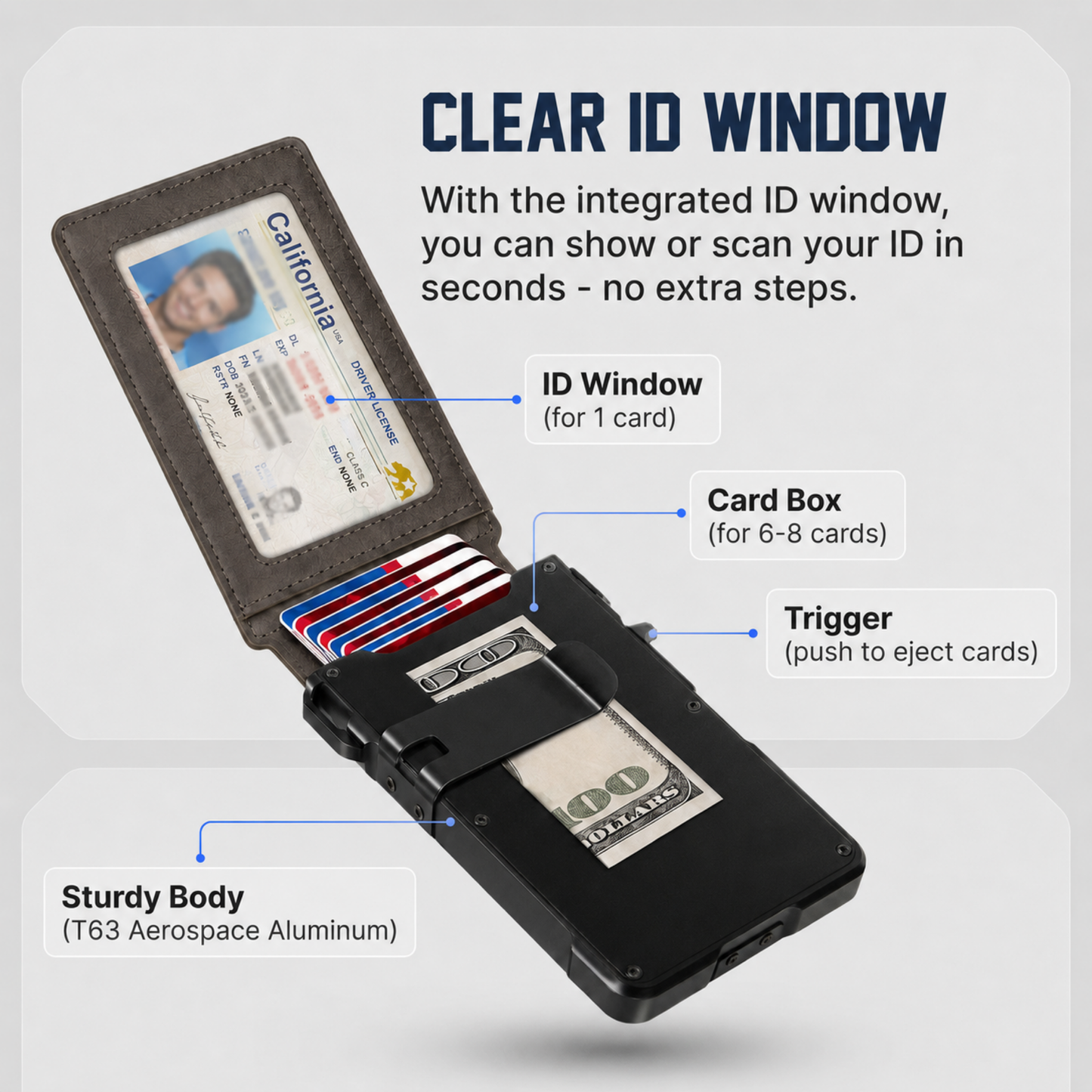 Salendor MagVault® Minimalist Wallet - Maximum Capacity. Minimal Footprint. Salendor