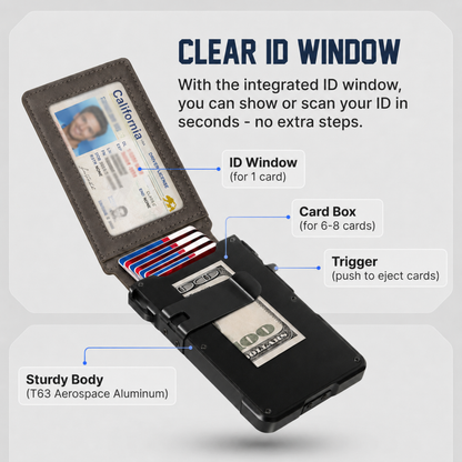 Salendor MagVault® Minimalist Wallet - Maximum Capacity. Minimal Footprint. Salendor